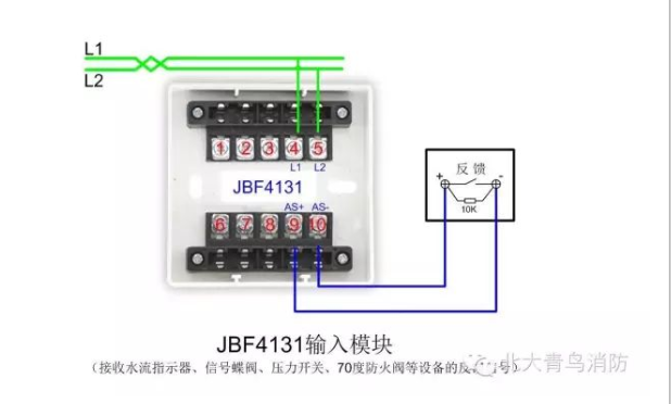 青鳥消防現(xiàn)場(chǎng)模塊類產(chǎn)品接線示意圖