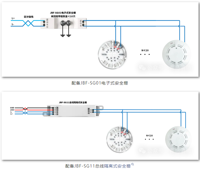 青鳥(niǎo)消防火災(zāi)自動(dòng)報(bào)警系統(tǒng)接線圖之防爆設(shè)備