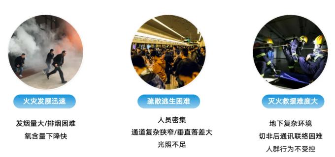 青鳥消防城市軌道交通火災(zāi)報警系統(tǒng)解決方案