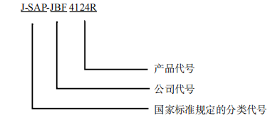 青鳥J-SAP-JBF4124R/JBF4125R無(wú)線手動(dòng)報(bào)警開(kāi)關(guān)接線安裝技術(shù)